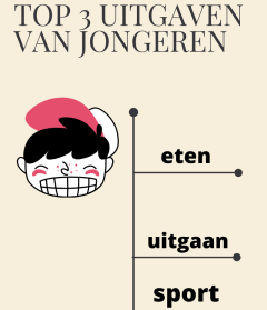 Hoe zit dat met onze centjes? Hoe zit dat met onze centjes?